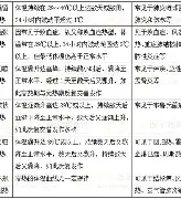 热传:Doinb启幕全国总决赛9的简单介绍 热传:Doinb启幕全国总决赛9的简单介绍